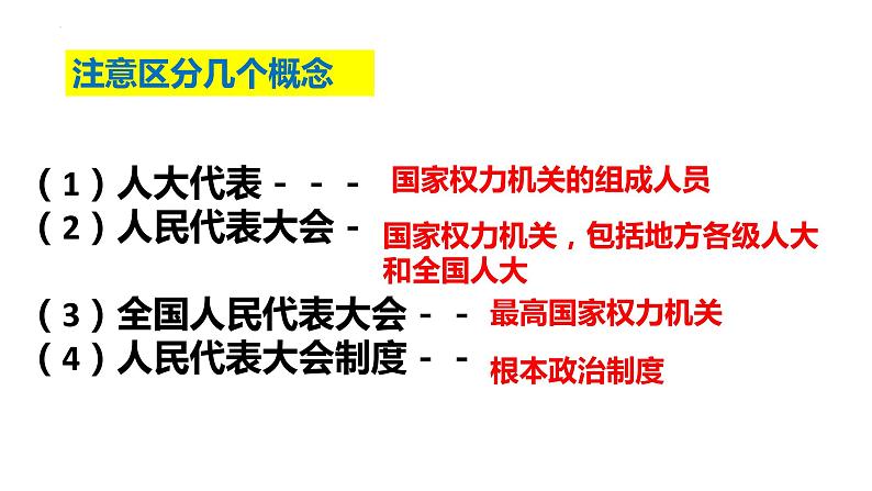 2022-2023学年部编版八年级道德与法治下册5.1 根本政治制度 课件第7页