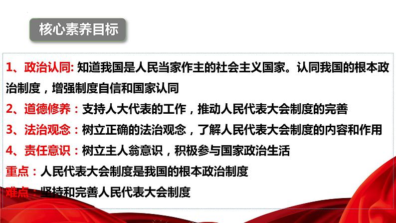 2022-2023学年部编版八年级道德与法治下册5.1 根本政治制度 课件第3页