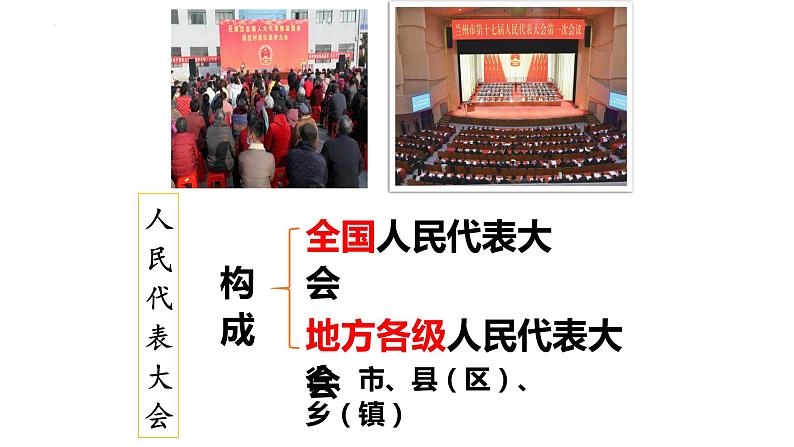 2022-2023学年部编版八年级道德与法治下册5.1 根本政治制度 课件第8页