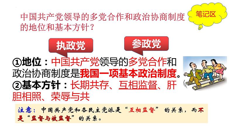 2022-2023学年部编版八年级道德与法治下册5.2 基本政治制度 课件06