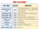 2022-2023学年部编版八年级道德与法治下册5.2 基本政治制度 课件