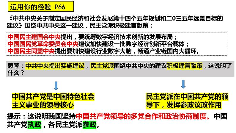 2022-2023学年部编版八年级道德与法治下册5.2 基本政治制度 课件06