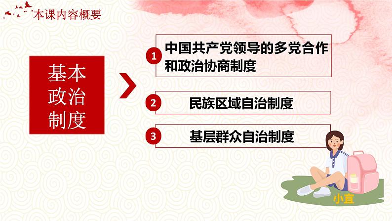 2022-2023学年部编版八年级道德与法治下册5.2 基本政治制度 课件第2页