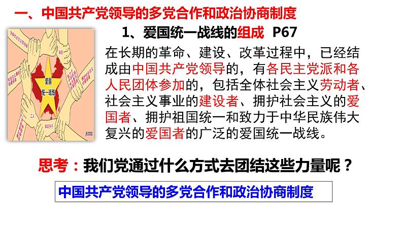 2022-2023学年部编版八年级道德与法治下册5.2 基本政治制度 课件第6页