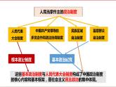 2022-2023学年部编版八年级道德与法治下册5.2 基本政治制度 课件
