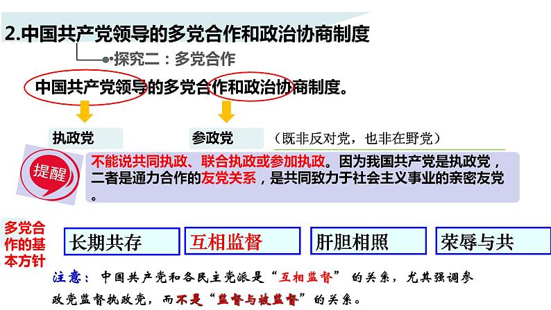 2022-2023学年部编版八年级道德与法治下册5.2 基本政治制度 课件第7页