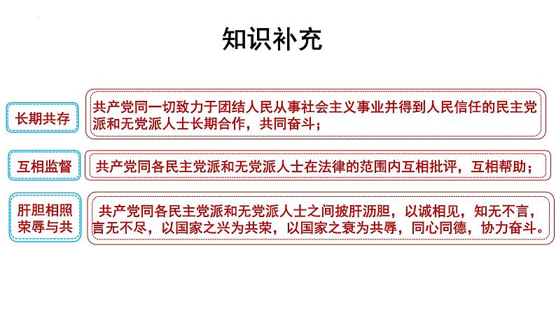 2022-2023学年部编版八年级道德与法治下册5.2 基本政治制度 课件第8页