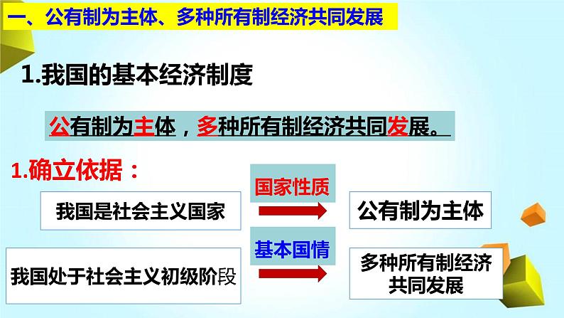 2022-2023学年部编版八年级道德与法治下册5.3 基本经济制度 课件第5页