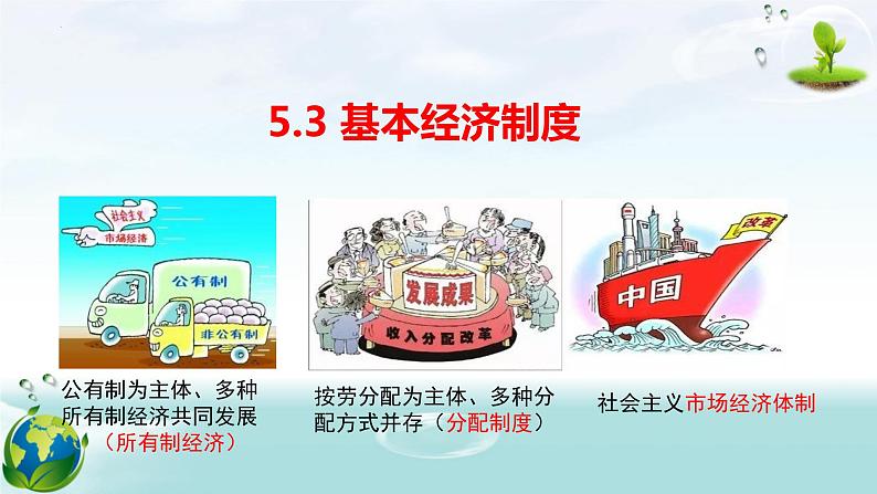 2022-2023学年部编版八年级道德与法治下册5.3 基本经济制度 课件第2页