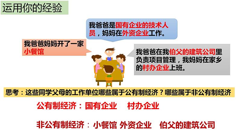 2022-2023学年部编版八年级道德与法治下册5.3 基本经济制度 课件第6页