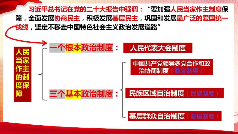 2022-2023学年部编版八年级道德与法治下册5.3 基本经济制度 课件01