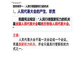 2022-2023学年部编版八年级道德与法治下册6.1 国家权力机关   课件