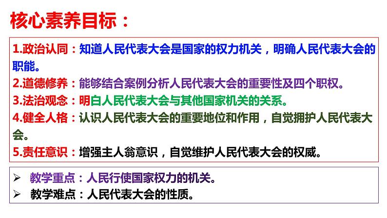 2022-2023学年部编版八年级道德与法治下册6.1 国家权力机关 课件第3页