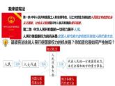2022-2023学年部编版八年级道德与法治下册6.1 国家权力机关 课件
