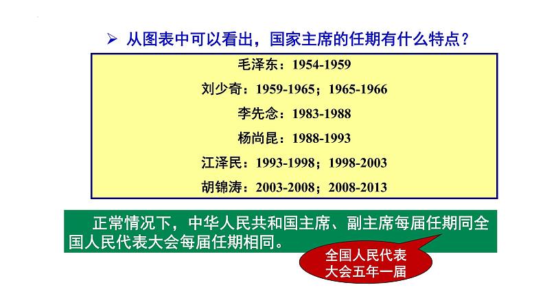 2022-2023学年部编版八年级道德与法治下册6.2 中华人民共和国主席 课件07