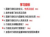 2022-2023学年部编版八年级道德与法治下册6.3 国家行政机关   课件