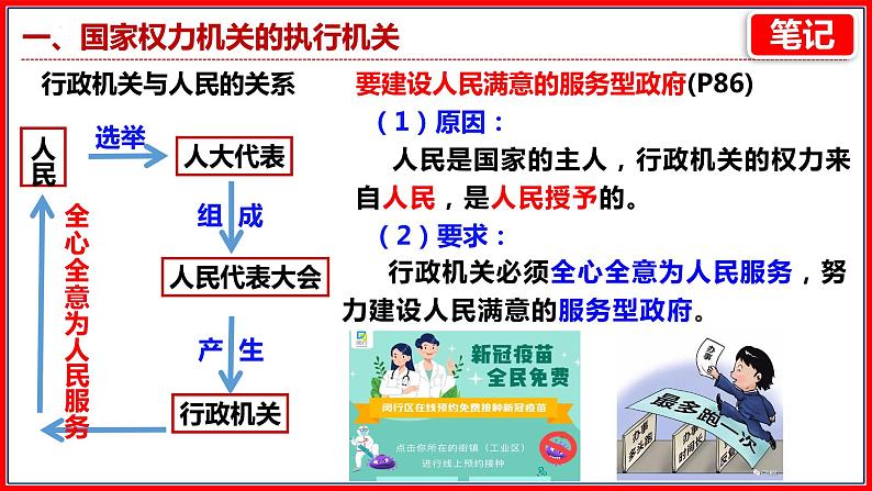 2022-2023学年部编版八年级道德与法治下册6.3 国家行政机关 课件06