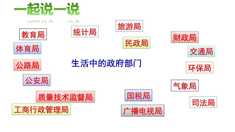 2022-2023学年部编版八年级道德与法治下册6.3 国家行政机关 课件06