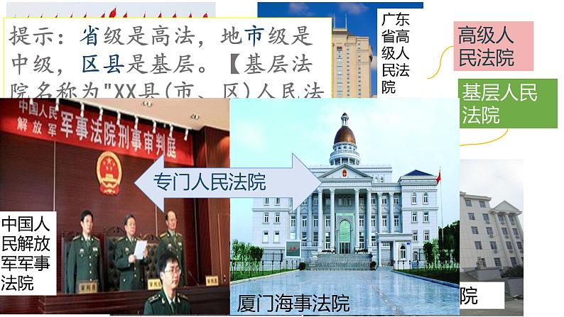 2022-2023学年部编版八年级道德与法治下册6.5 国家司法机关 课件第5页