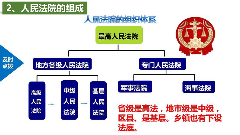 2022-2023学年部编版八年级道德与法治下册6.5 国家司法机关 课件第6页