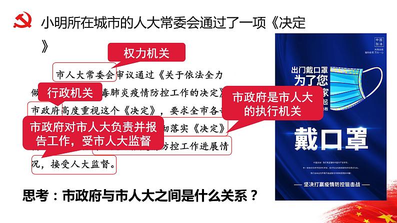 6.3国家行政机关 活动型 课件资料第5页