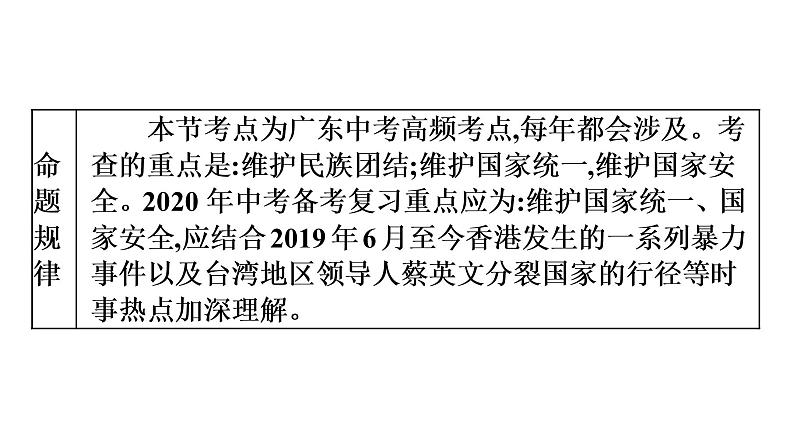 中考道德与法治总复习第三节　民族团结　国家统一课件第5页