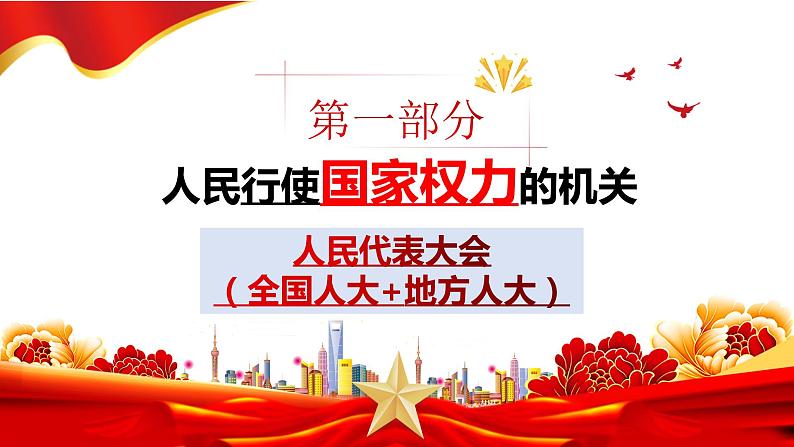 6.1 国家权力机关 课件-2022-2023学年八年级道德与法治下册第3页