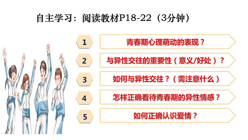 2.2 青春萌动   课件第4页