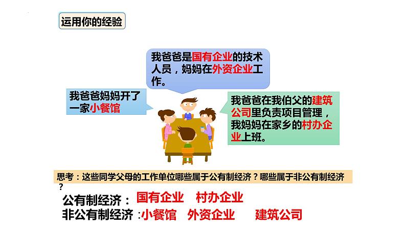 2022-2023学年部编版道德与法治八年级下册5.3 基本经济制度 课件第4页