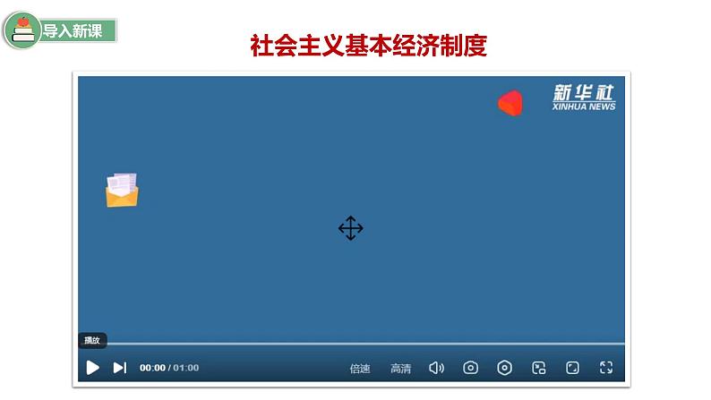 2022-2023学年部编版道德与法治八年级下册5.3 基本经济制度 课件第2页