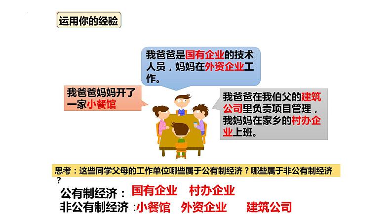 2022-2023学年部编版道德与法治八年级下册5.3 基本经济制度 课件第6页