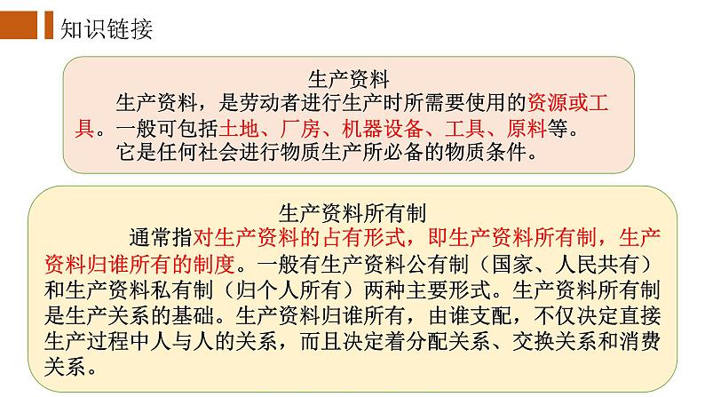 2022-2023学年部编版道德与法治八年级下册5.3 基本经济制度 课件第8页