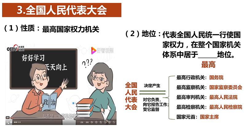 2022-2023学年部编版道德与法治八年级下册6.1 国家权力机关 课件第7页