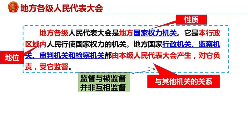 2022-2023学年部编版道德与法治八年级下册6.1 国家权力机关 课件第8页