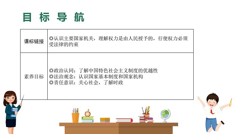 2022-2023学年部编版道德与法治八年级下册6.2 中华人民共和国主席 课件第2页