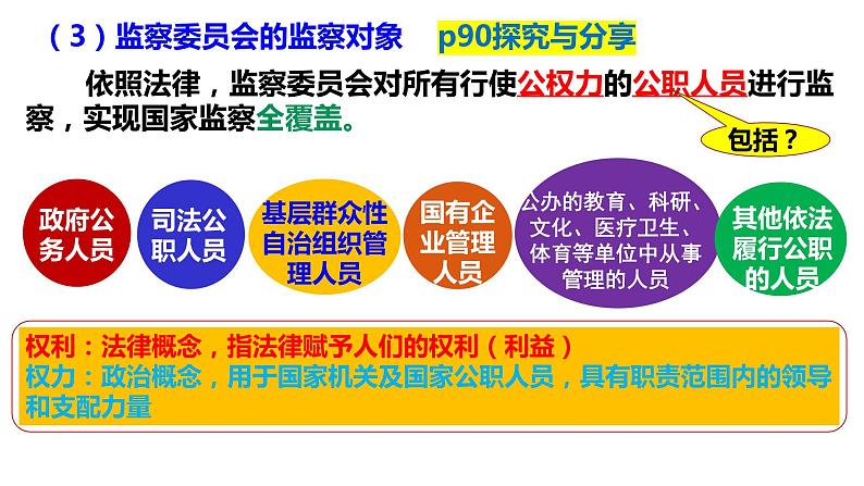 2022-2023学年部编版道德与法治八年级下册6.4 国家监察机关 课件第6页