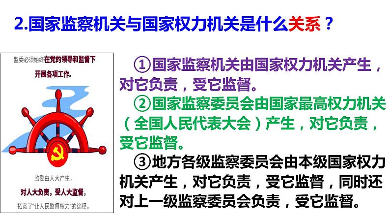 2022-2023学年部编版道德与法治八年级下册6.4 国家监察机关 课件第7页