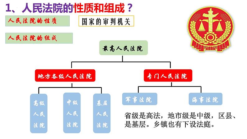 2022-2023学年部编版道德与法治八年级下册6.5 国家司法机关 课件第5页