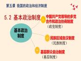 2022-2023学年部编版道德与法治八年级下册5.2 基本政治制度 课件