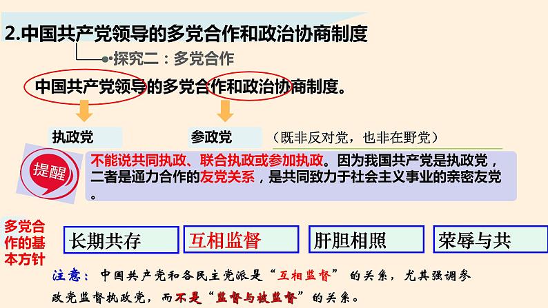 2022-2023学年部编版道德与法治八年级下册5.2 基本政治制度 课件第8页