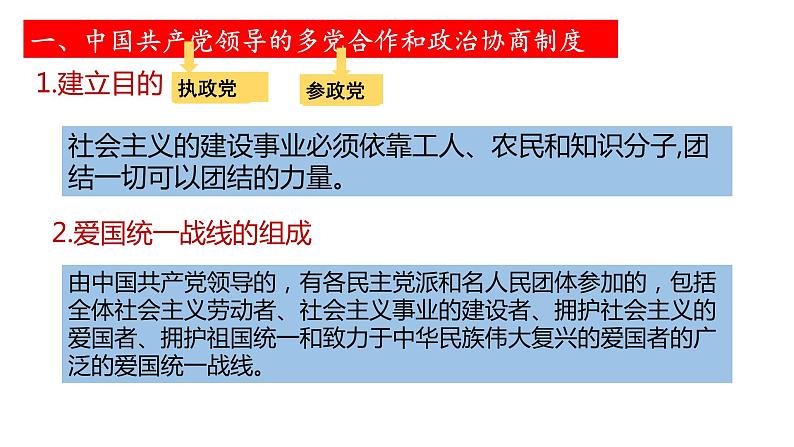 2022-2023学年部编版道德与法治八年级下册5.2 基本政治制度 课件第7页