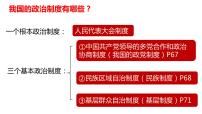 政治 (道德与法治)八年级下册基本政治制度教学ppt课件