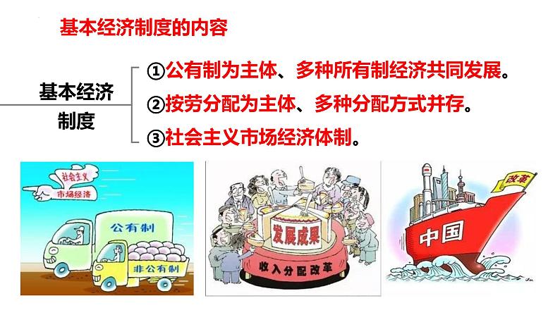 2022-2023学年部编版道德与法治八年级下册5.3 基本经济制度  课件第2页