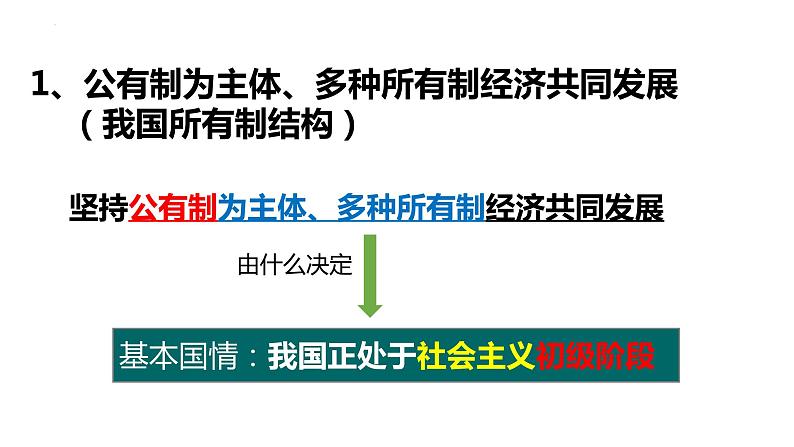 2022-2023学年部编版道德与法治八年级下册5.3 基本经济制度  课件第4页