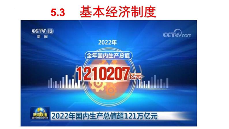 2022-2023学年部编版道德与法治八年级下册5.3 基本经济制度  课件第1页