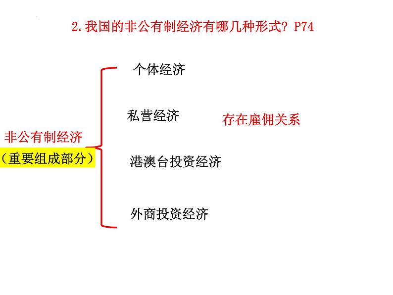 2022-2023学年部编版道德与法治八年级下册5.3 基本经济制度 课件07