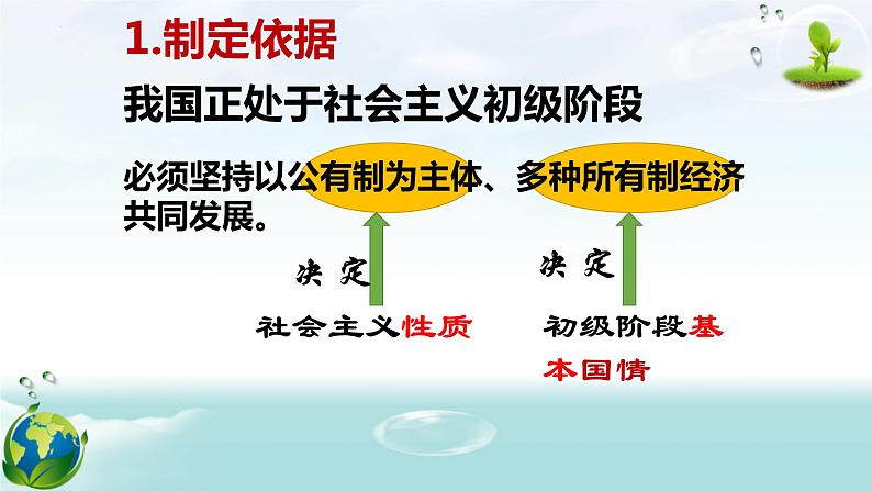 2022-2023学年部编版道德与法治八年级下册5.3 基本经济制度 课件第6页