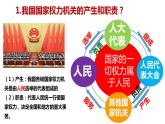 2023年部编版道德与法治八年级下册6.1 国家权力机关 课件