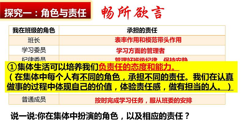 2023年部编版道德与法治七年级下册6.2 集体生活成就我 课件06