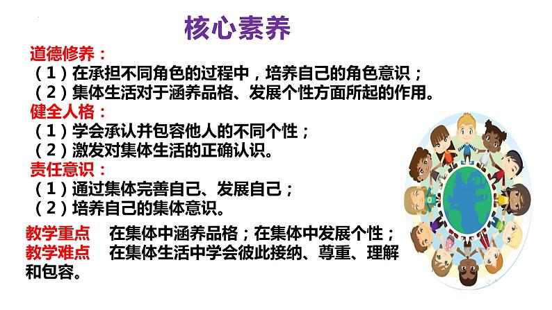 2023年部编版道德与法治七年级下册6.2集体生活成就我 课件第4页